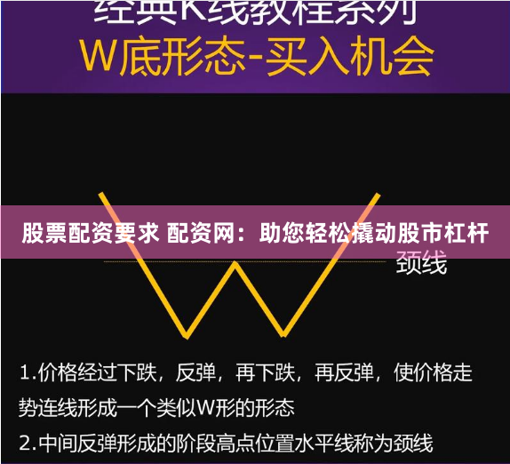 股票配资要求 配资网：助您轻松撬动股市杠杆