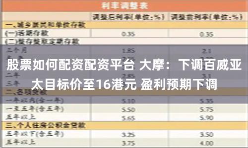 股票如何配资配资平台 大摩：下调百威亚太目标价至16港元 盈利预期下调