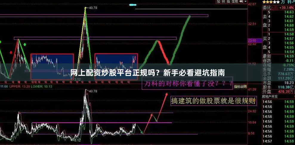 网上配资炒股平台正规吗？新手必看避坑指南