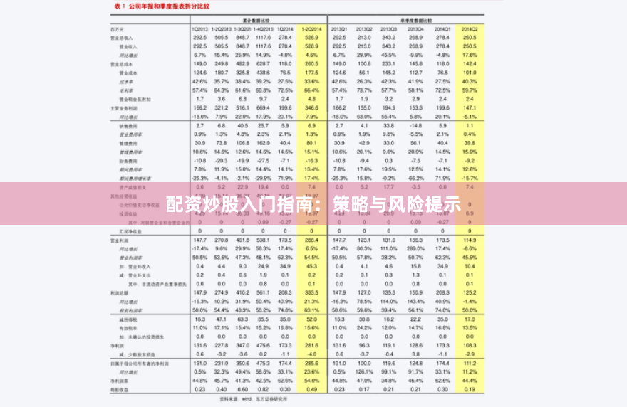 配资炒股入门指南:策略与风险提示