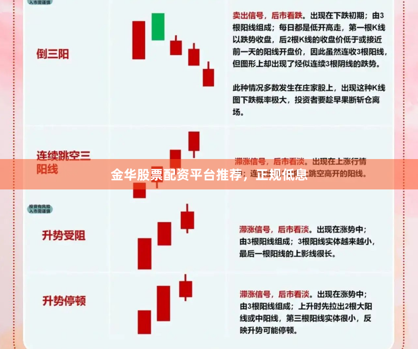 金华股票配资平台推荐，正规低息