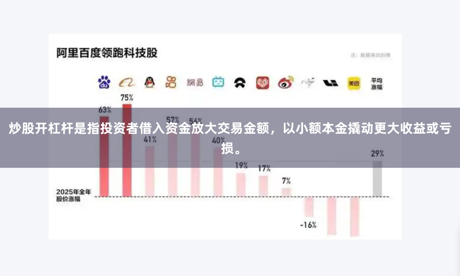 炒股开杠杆是指投资者借入资金放大交易金额，以小额本金撬动更大收益或亏损。